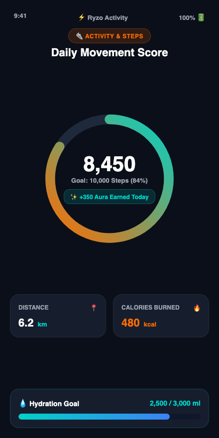 Steps Tracking Screen