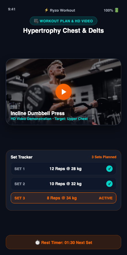 Workout Schedule Planner